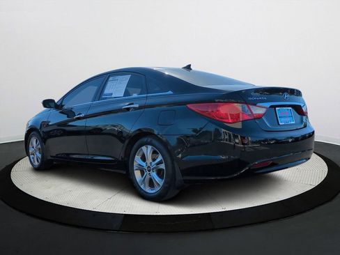 Used 2013 Hyundai Sonata Limited w/ Premium Pkg image 6
