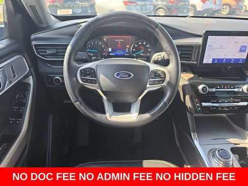 Used 2023 Ford Explorer Limited AWD/4WD image 15