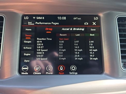 Used 2023 Dodge Charger SXT AWD/4WD image 33