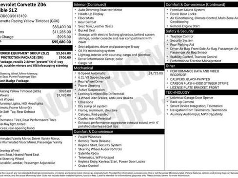 Certified 2016 Chevrolet Corvette Z06 w/ 2LZ Preferred Equipment Group RWD image 36