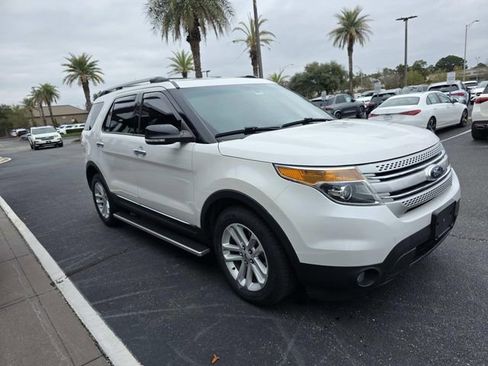 Used 2015 Ford Explorer XLT w/ Equipment Group 202B image 4