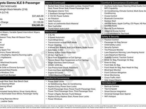 Used 2019 Toyota Sienna XLE image 22