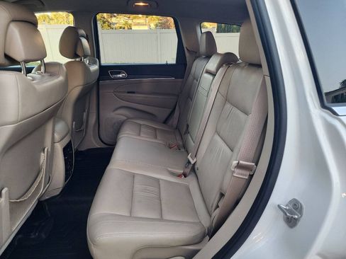 Used 2015 Jeep Grand Cherokee Limited AWD/4WD image 20
