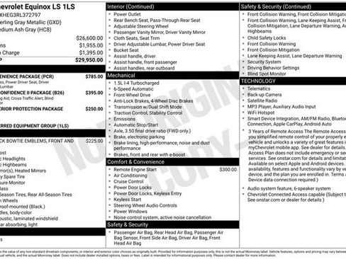Used 2024 Chevrolet Equinox LS w/ LS Convenience Package FWD image 31