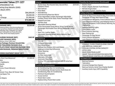 Used 2024 Chevrolet Tahoe Z71 w/ Luxury Package image 32