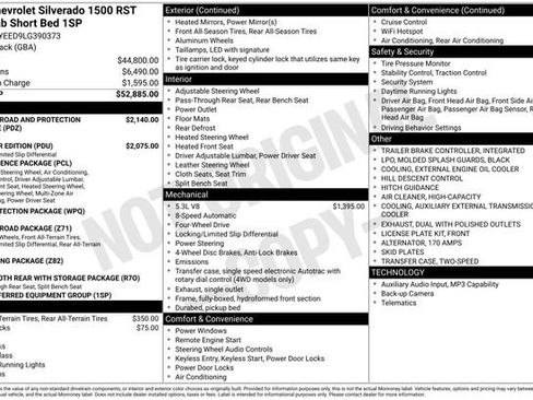Used 2020 Chevrolet Silverado 1500 RST AWD/4WD image 5
