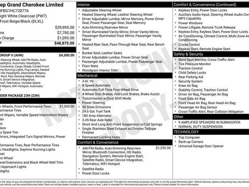 Used 2017 Jeep Grand Cherokee Limited w/ Luxury Group II image 34