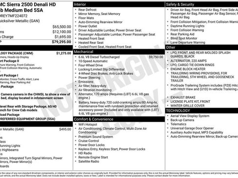 Used 2021 GMC Sierra 2500 Denali w/ Technology Package image 6