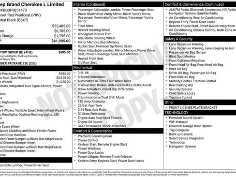 Used 2023 Jeep Grand Cherokee L Limited w/ Trailer Tow Group (B) AWD/4WD image 2