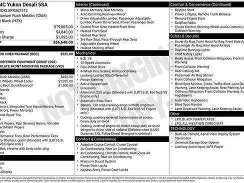 Certified 2024 GMC Yukon Denali w/ LPO, Floor Liner Package image 11