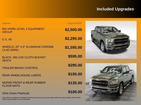 Used 2021 RAM 1500 Big Horn AWD/4WD image 10