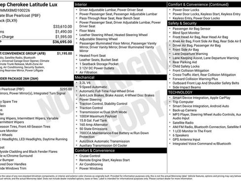 Used 2021 Jeep Cherokee Latitude Lux w/ Comfort/Convenience Group AWD/4WD image 2
