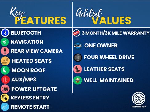 Used 2020 Ford Explorer ST w/ ST Street Pack AWD/4WD image 3