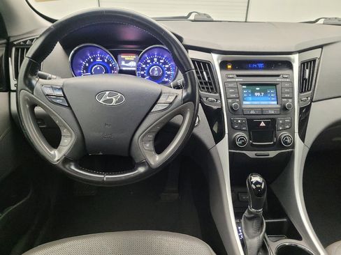 Used 2014 Hyundai Sonata Limited FWD image 22