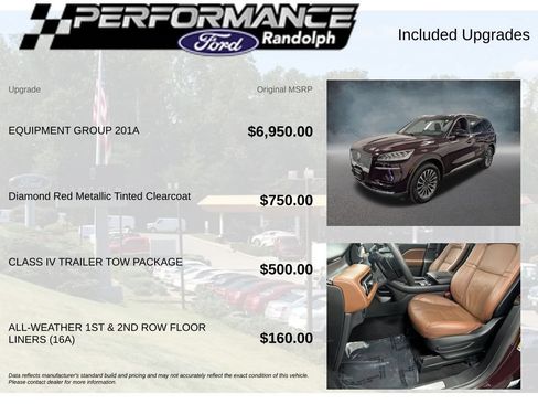 Used 2023 Lincoln Aviator Reserve w/ Equipment Group 201A AWD/4WD image 6