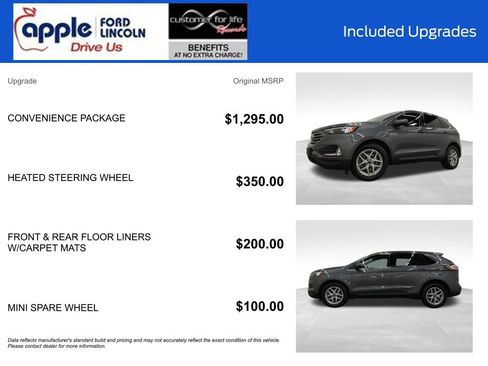 Certified 2022 Ford Edge SEL w/ Convenience Package image 4