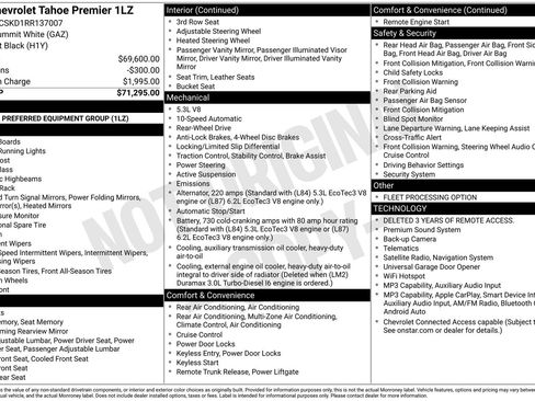 Used 2024 Chevrolet Tahoe Premier RWD image 30