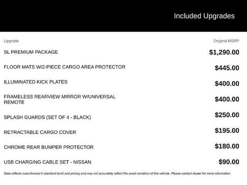 Certified 2024 Nissan Rogue SL w/ SL Premium Package image 15