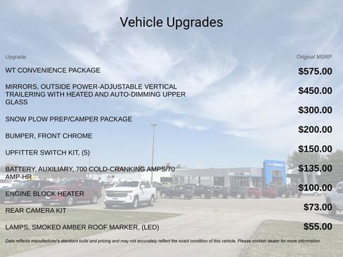 New 2026 Chevrolet Silverado 3500 W/T w/ WT Convenience Package image 5