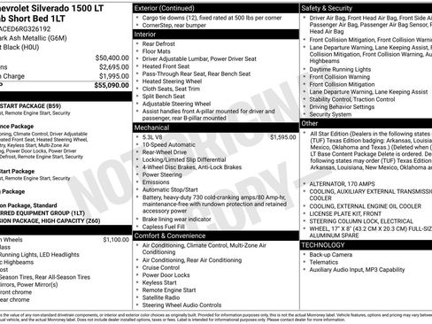 Used 2024 Chevrolet Silverado 1500 LT RWD image 22
