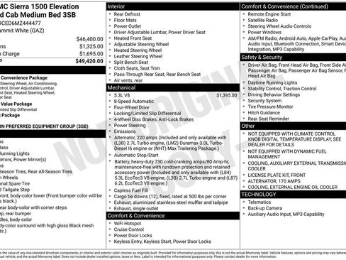 Certified 2021 GMC Sierra 1500 Elevation image 4