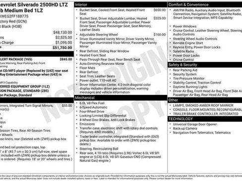 Used 2015 Chevrolet Silverado 2500 LTZ w/ Driver Alert Package AWD/4WD image 13