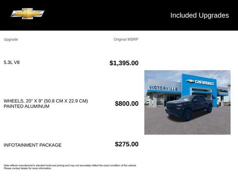 Used 2020 Chevrolet Silverado 1500 Custom Trail Boss w/ Infotainment Package AWD/4WD image 5