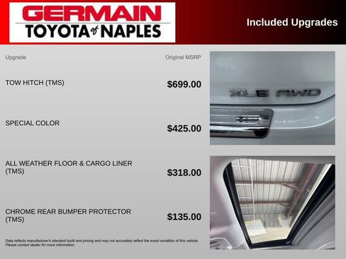 Used 2022 Toyota Highlander XLE image 4