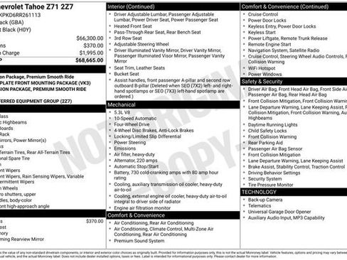 Used 2024 Chevrolet Tahoe Z71 AWD/4WD image 5