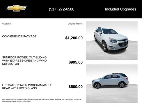 Used 2016 Chevrolet Equinox LT w/ Convenience Package AWD/4WD image 5