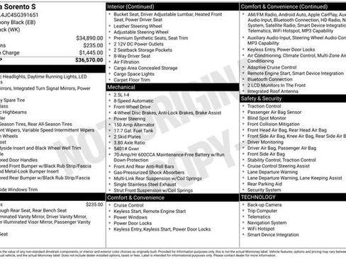 Certified 2025 Kia Sorento S FWD image 33