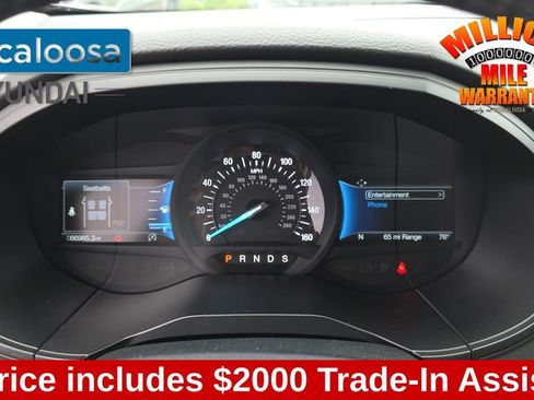 Used 2024 Ford Edge SEL AWD/4WD image 15