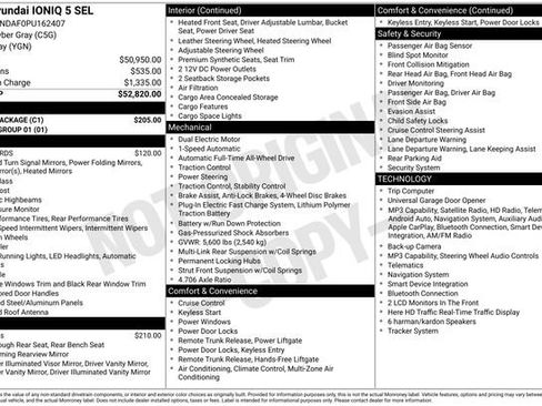 Used 2023 Hyundai Ioniq 5 SEL w/ Cargo Package image 38