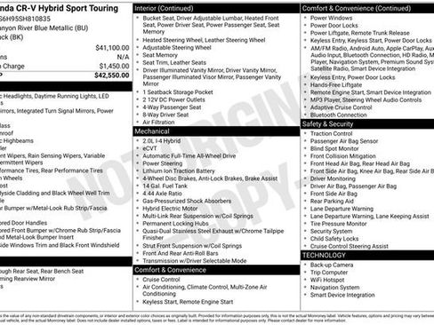 Certified 2025 Honda CR-V Sport Touring image 18
