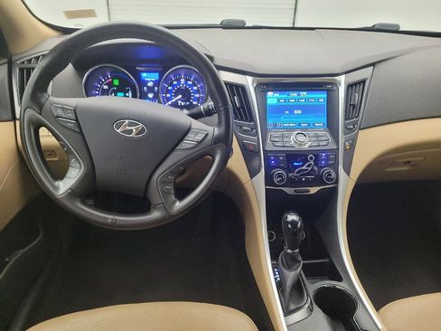 Used 2014 Hyundai Sonata Limited w/ Panoramic Sunroof Package 02 FWD image 22