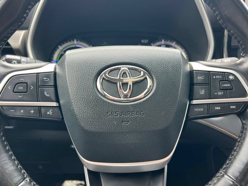 Used 2023 Toyota Highlander Bronze Edition w/ Protection Package #3 (TMS) FWD image 24