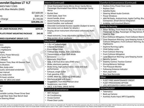 Used 2021 Chevrolet Equinox LT w/ LPO, Floor Liner Package FWD image 13