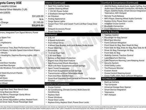 Used 2023 Toyota Camry XSE image 20