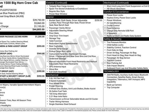 Used 2015 RAM 1500 Big Horn image 8