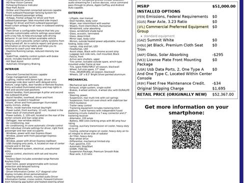 Used 2021 Chevrolet Suburban 2WD image 2