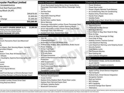 Used 2021 Chrysler Pacifica Limited w/ Premium & Safety Sphere Group AWD/4WD image 3