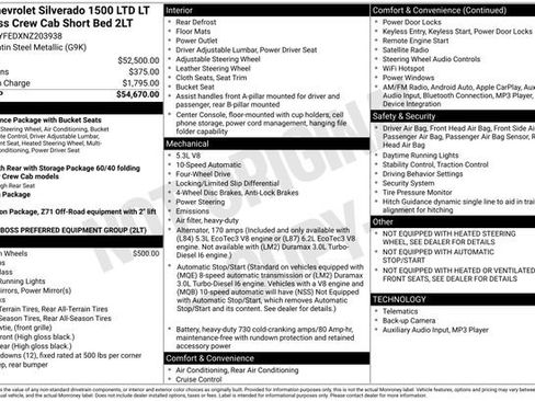 Used 2022 Chevrolet Silverado 1500 LT Trail Boss image 25