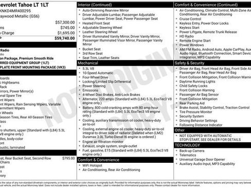 Used 2021 Chevrolet Tahoe LT AWD/4WD image 26