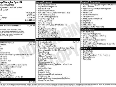 Used 2023 Jeep Wrangler Sport S image 21