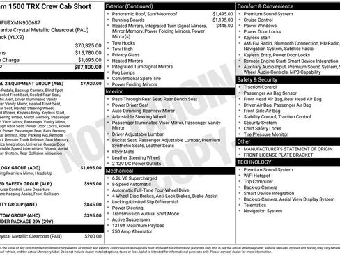 Used 2021 RAM 1500 TRX w/ TRX Level 2 Equipment Group AWD/4WD image 5
