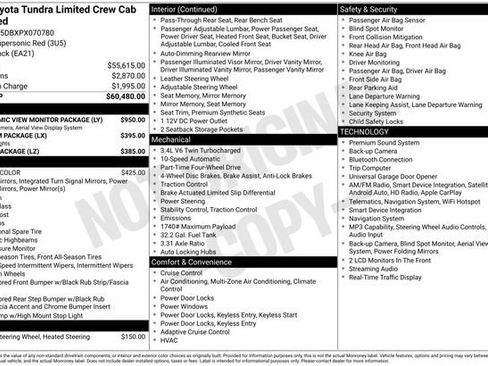 Used 2023 Toyota Tundra Limited AWD/4WD image 28