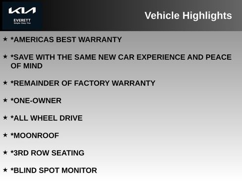 Certified 2024 Kia EV9 Wind AWD/4WD image 1