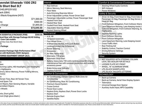 Certified 2023 Chevrolet Silverado 1500 ZR2 w/ LPO, Dark Essentials Package AWD/4WD image 2