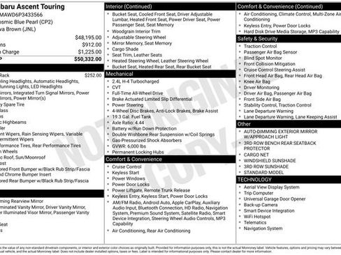 Used 2023 Subaru Ascent Touring image 4
