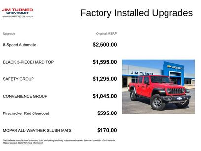 Used 2024 Jeep Gladiator Mojave w/ Safety Group